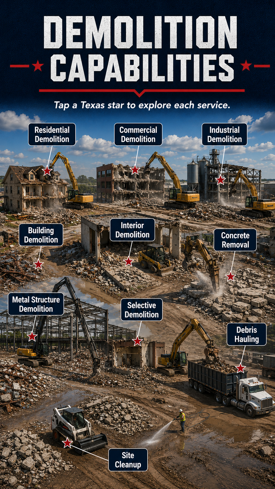 Demolition services capability graphic sized for mobile screens.