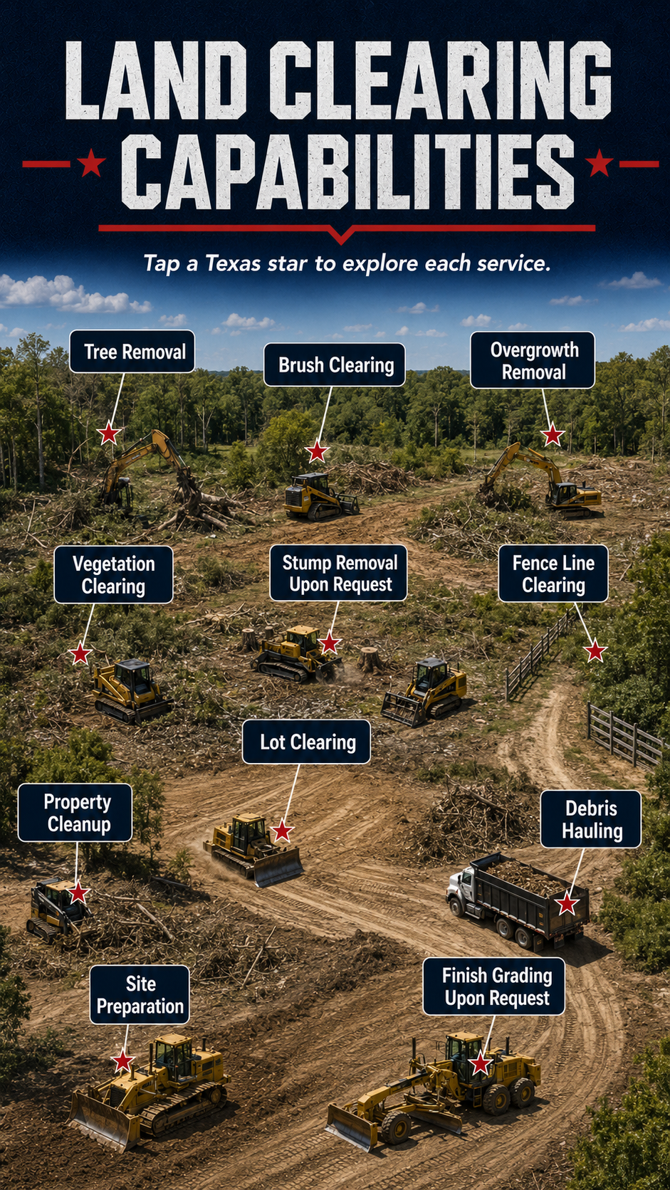Land clearing services capability graphic sized for mobile screens.